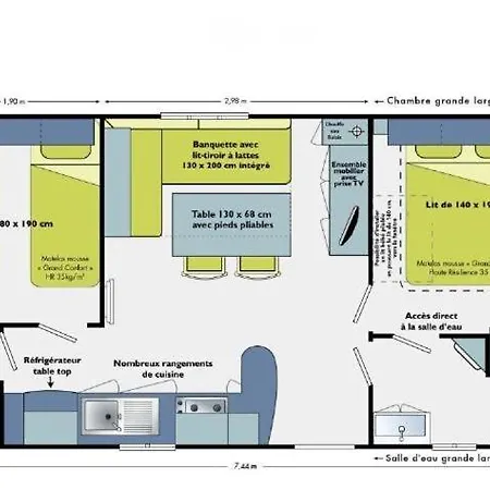 Frantheor 5 étoiles Fréjus